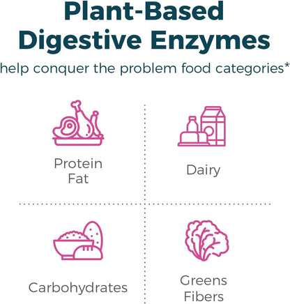 NewRhythm Digestion & Feminine Health Bundle, Probiotics, Prebiotics, Digestive Enzymes, Cranberry, Vitamin C & B6, Bundle & Save, 60 Capsules Each