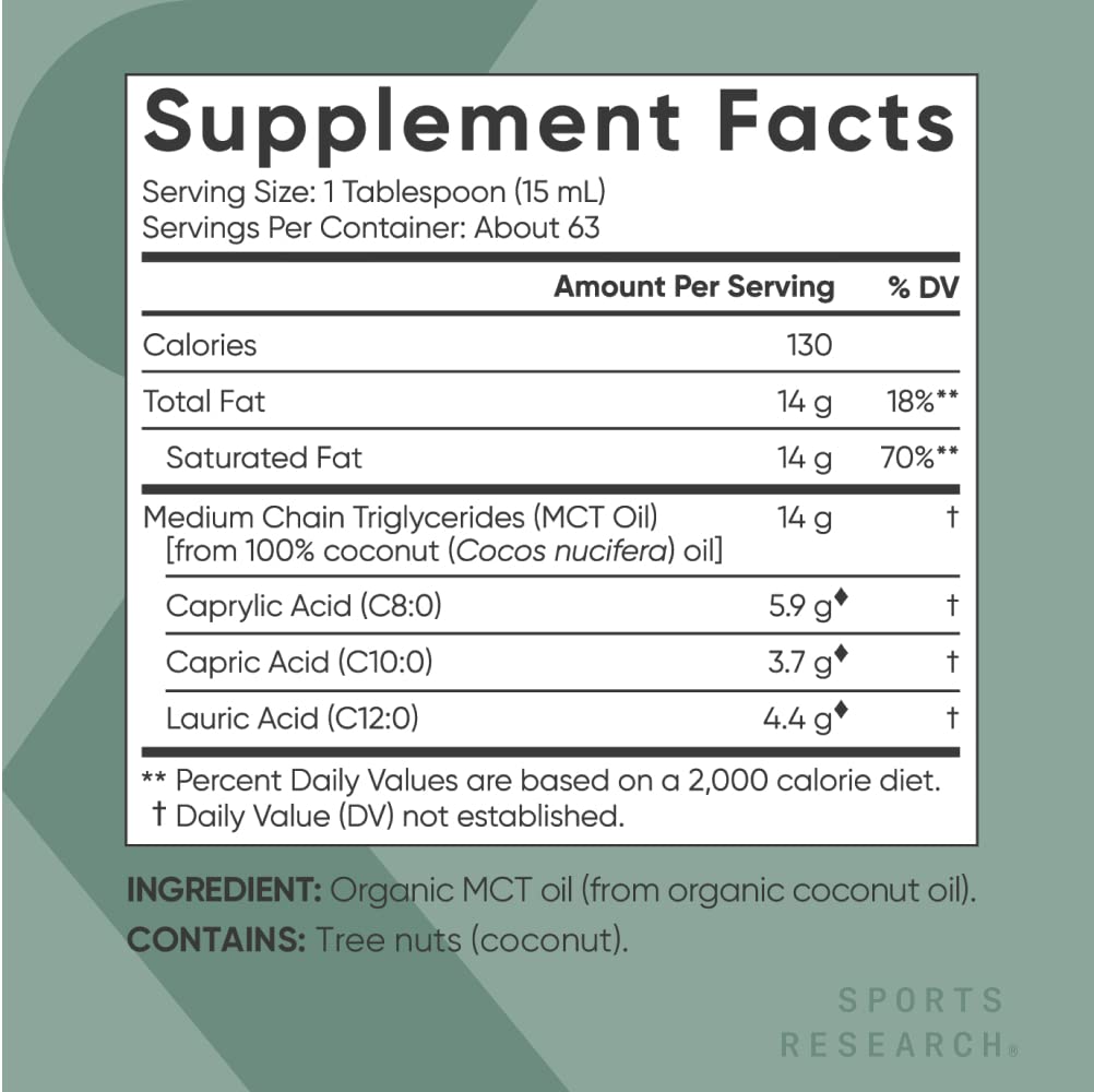 Sports Research Keto MCT Oil from Organic Coconuts - Fatty Acid Fuel for Body