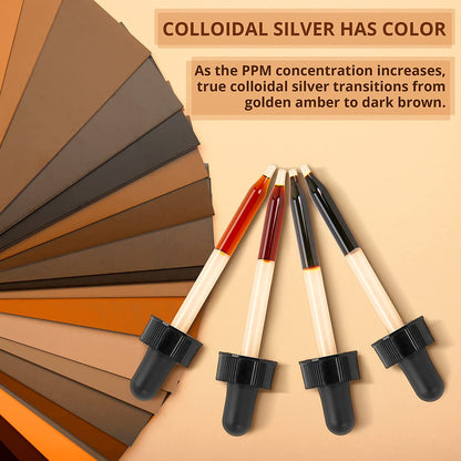 Ultra Silver® Colloidal Silver | 1,000 PPM, 4 Oz (118mL) | Mineral Supplement | True Colloidal Silver - with Dropper