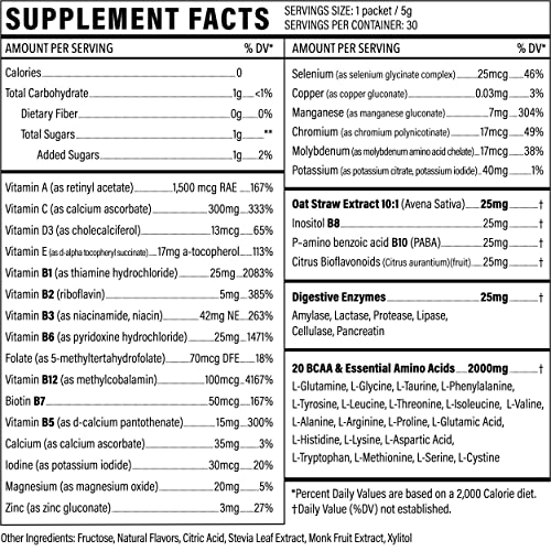 Liquid Multivitamin Drink Mix Vitamin Powder BCAA Won't Upset Your Stomach Daily Keto