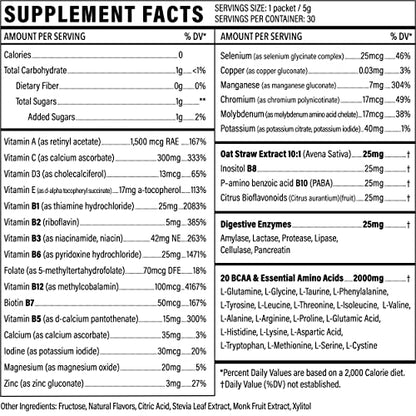 Liquid Multivitamin Drink Mix Vitamin Powder BCAA Won't Upset Your Stomach Daily Keto