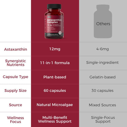 AiVital™ Astaxanthin 12mg, Natural Antioxidant Supplements from Microalgae | 11-in-1 Astaxanthin Complex for Energy, Skin & Eyes Support, Non-GMO, Gluten Free, 60 Capsules, 2-Month Supply