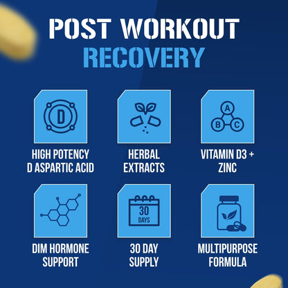 EVL Complete Testosterone Booster for Men - Post Workout Recovery Testosterone Supplement with DIM Plus D Aspartic Acid and Tribulus - EVLTest Estrogen Blocker for Men Post Workout Supplement
