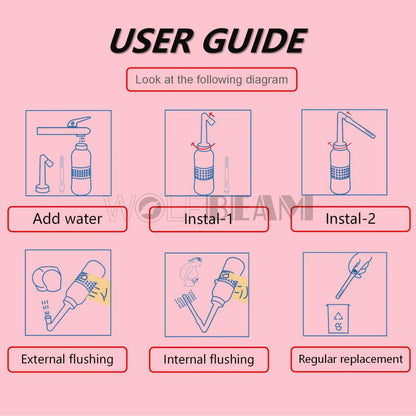 Wolfbeam 2IN1 Portable Hand-held Vulva and Anus Cleaner and Personal Health Vaginal Washing