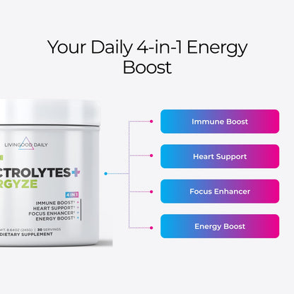 Livingood Daily Electrolytes Powder Strawberry Lemonade, 30 Servings - 4in1 Hydration Powder with Vitamin C, Taurine, D Ribose & FOS, Sugar Free Electrolyte Drink Mix, Keto, Gluten Free - Made in USA