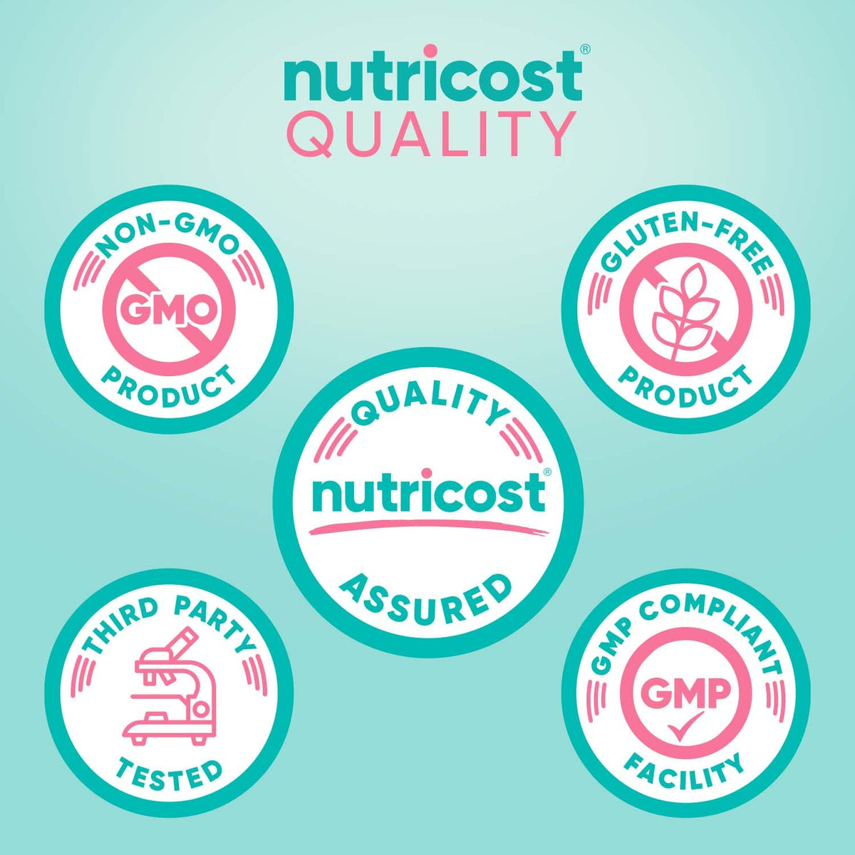 Nutricost Boric Acid 600mg, 60 Capsules - Vaginal Suppository - Non-GMO - for Women