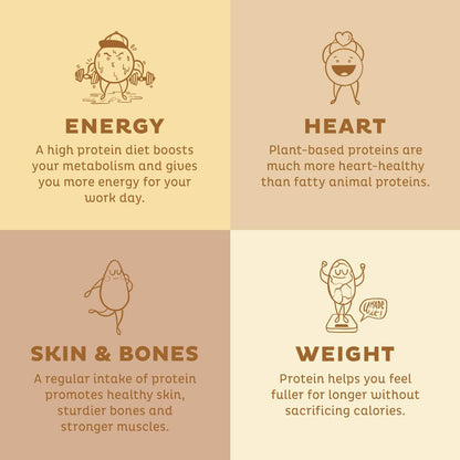 KOS Smart Heart Bundle (Plant-Based Vanilla Protein Powder + Organic Beet Root Powder