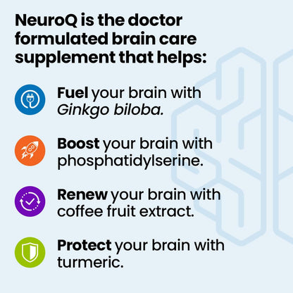 NeuroQ Memory & Focus | Formulated by Neurologist Dr. Dale Bredesen | Addresses All 4 Causes of Cognitive Decline | Ginkgo Biloba, Phosphatidylserine, Gotu Kola, Coffee Fruit, Turmeric & Propolis
