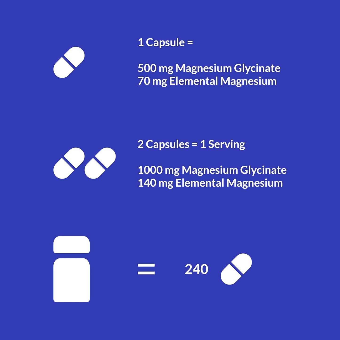UpNourish Chelated Magnesium Glycinate 500mg Capsules - Magnesium Chelate for High Absorption - Pure Magnesium Supplement 480 Capsules