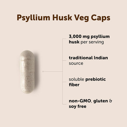 Micro Ingredients Psyllium Husk Capsules 3000mg Per Serving, 500 Veg Caps | Soluble Prebiotic Fiber Supplement for Women & Men | Daily Psyllium Husk Fiber Pills | 83 Servings | Non-GMO, Gluten Free
