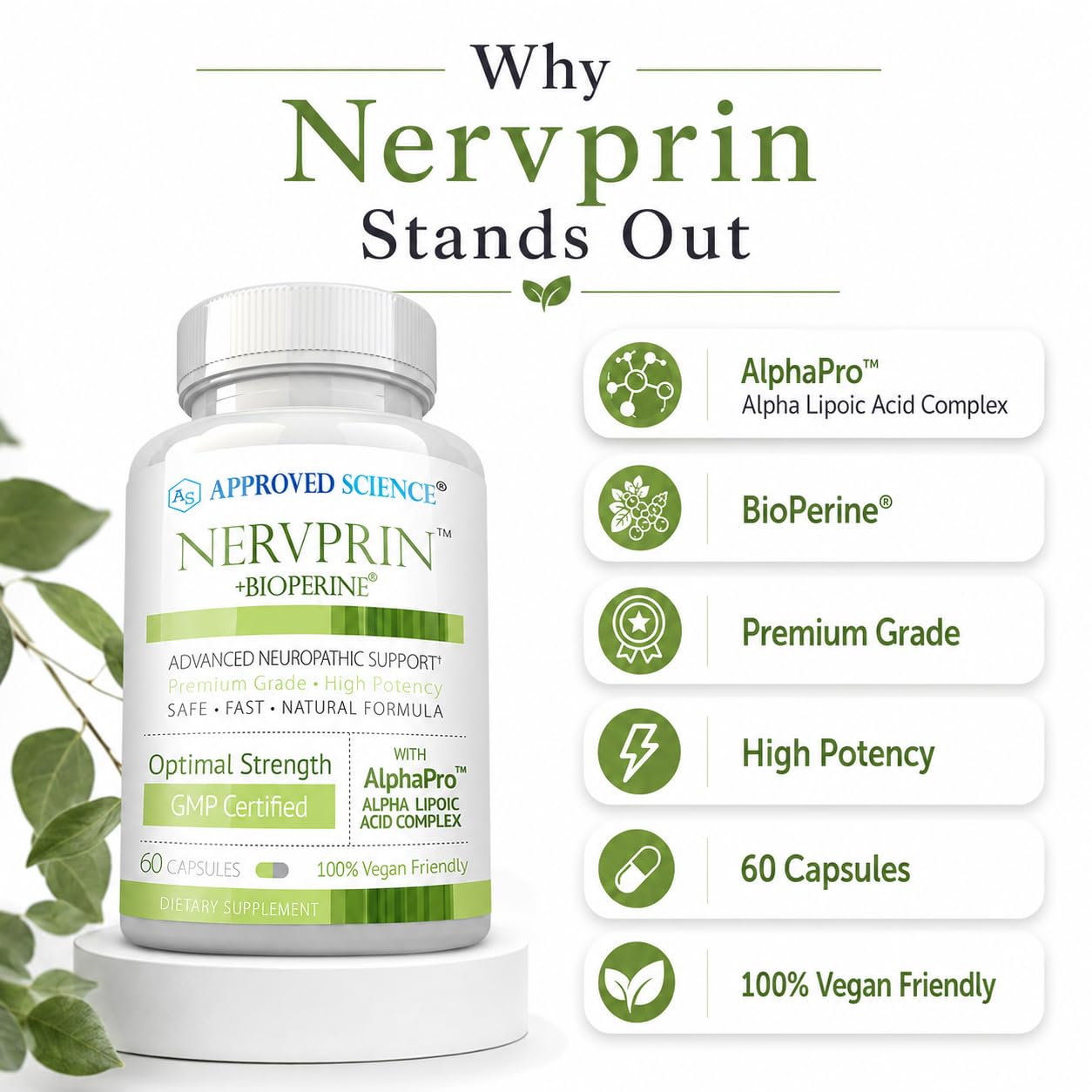 Approved Science Nervprin - Nerve Support - Benfotiamine, B12, R-Alpha-Lipoic Acid, Corydalis, Boswellia, BioPerine - 60 Capsules - Made in The USA
