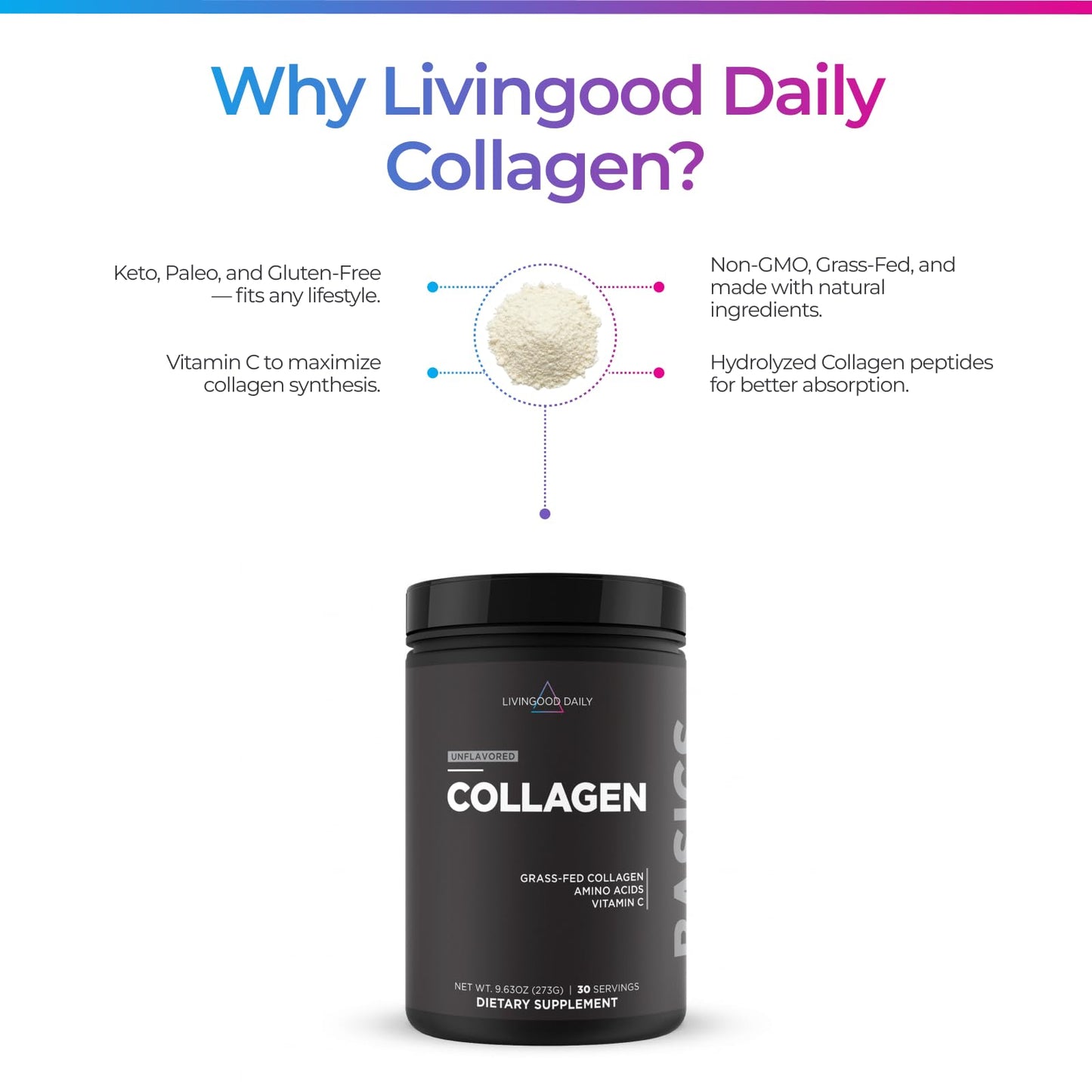 Livingood Daily Vanilla Collagen Powder for Women & Men, Hydrolyzed Collagen Peptides Powder with Vitamin C, Protein with 20 Amino Acids, Type I & III, Grass Fed, Keto, Paleo, Gluten Free, 30 Srvgs