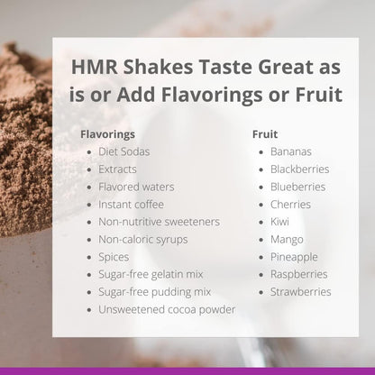 HMR 120 "Classic" Shake Meal Replacement Powder | Chocolate Shake Mix to Support