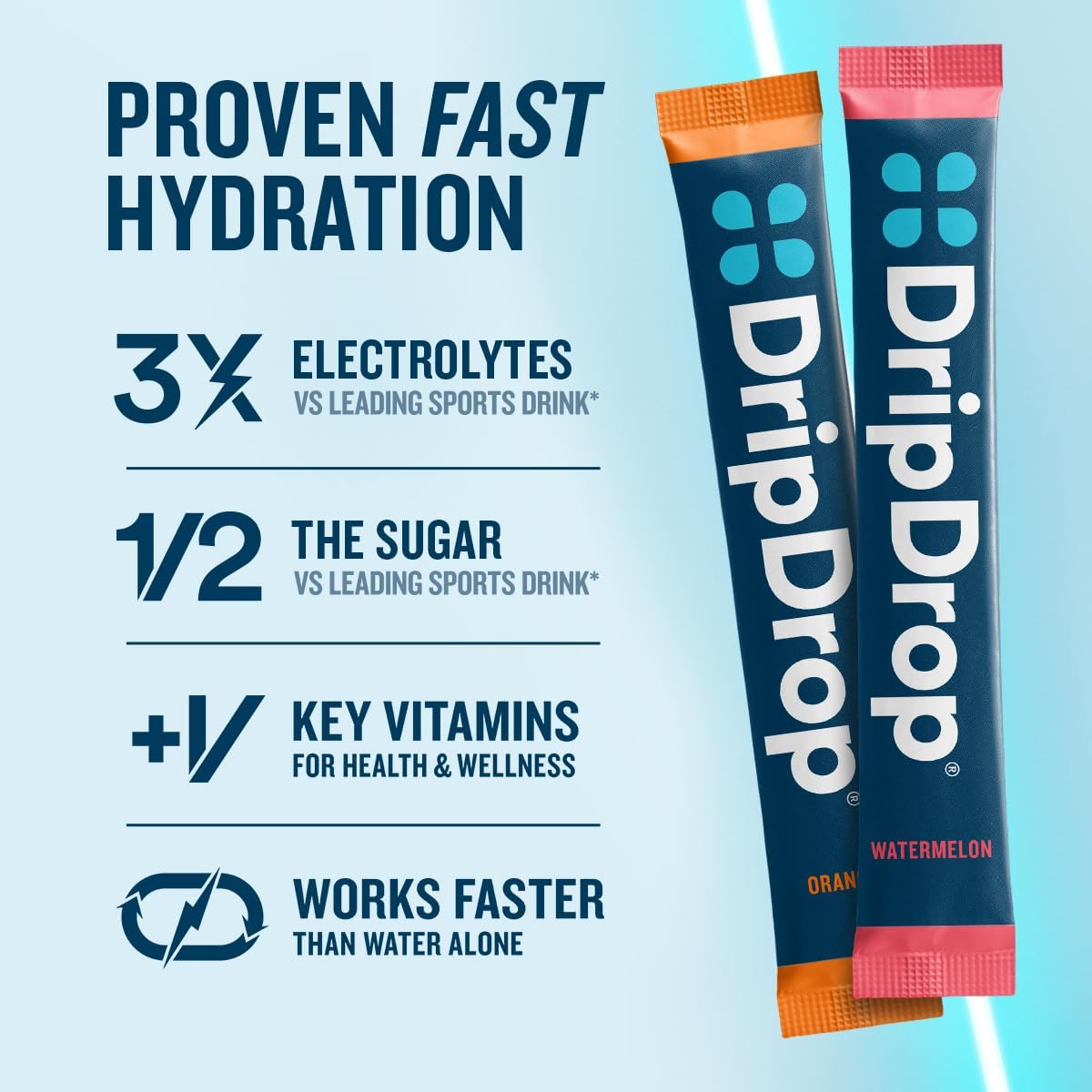 DripDrop Hydration Variety Pack Bundle Electrolyte Packets, 96 Count | Piña Colada, Mango, Açaí, Passion Fruit, Watermelon, Berry, Lemon, Orange, Fruit Punch, Grape, Strawberry Lemonade, Cherry