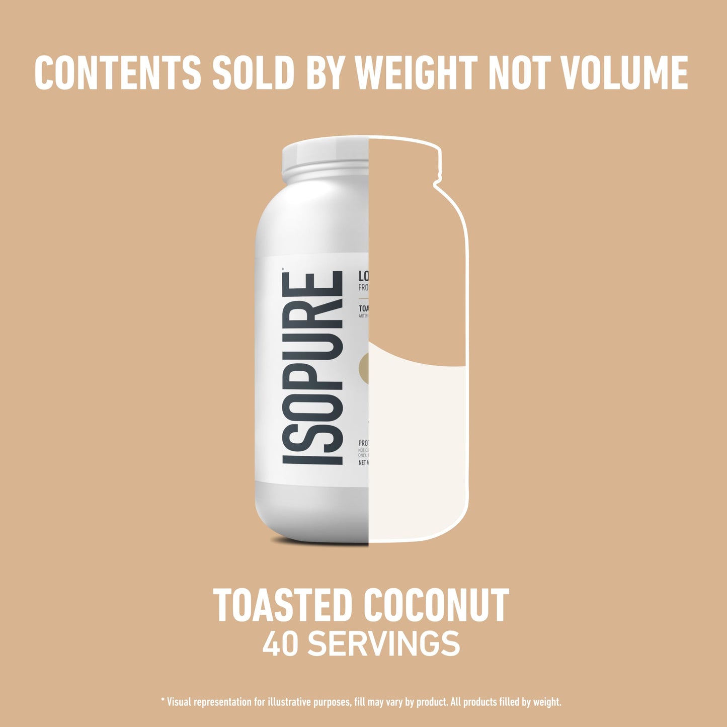 Isopure Zero Carb 100% Pure Whey Isolate Protein Powder, Gluten Free, With Vitamins, Cookies & Cream, 25g Protein Per Serving, 1 Lb, 15 Servings (Packaging May Vary)