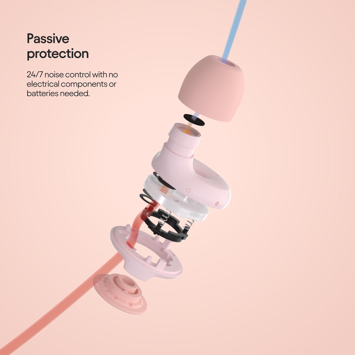 Loop Switch Earplugs – Multi-Mode Noise-Reducing Earplugs | Adjustable Passive