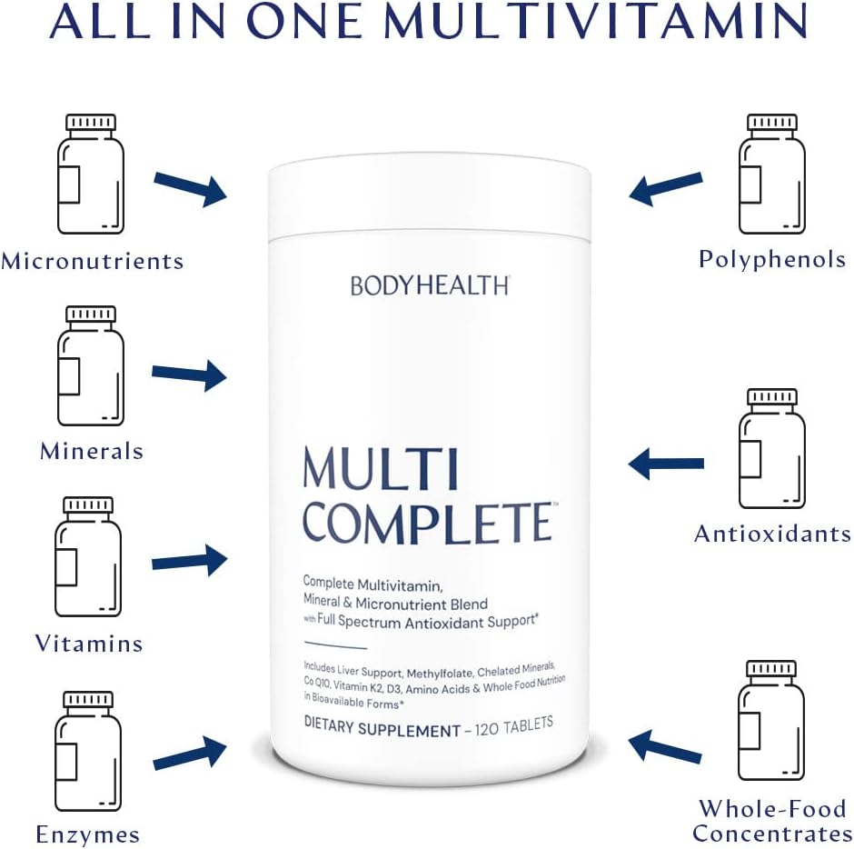 BodyHealth Multi Complete (120 Ct) Daily Multivitamin for Men and Women with Whole Foods, Minerals, Antioxidants, Organic Green Food Concentrates, and Liver Detox Extracts, Non GMO