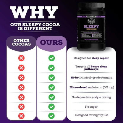 Black Forest Sleepy Hot Cocoa - Magnesium Hot Chocolate Sleepy Cocoa Sleep Powder for Adults with Melatonin & L-Theanine - Natural Sleep Drink Mix for Deep Sleep & Relaxation, Sleep Powder 22 Servings