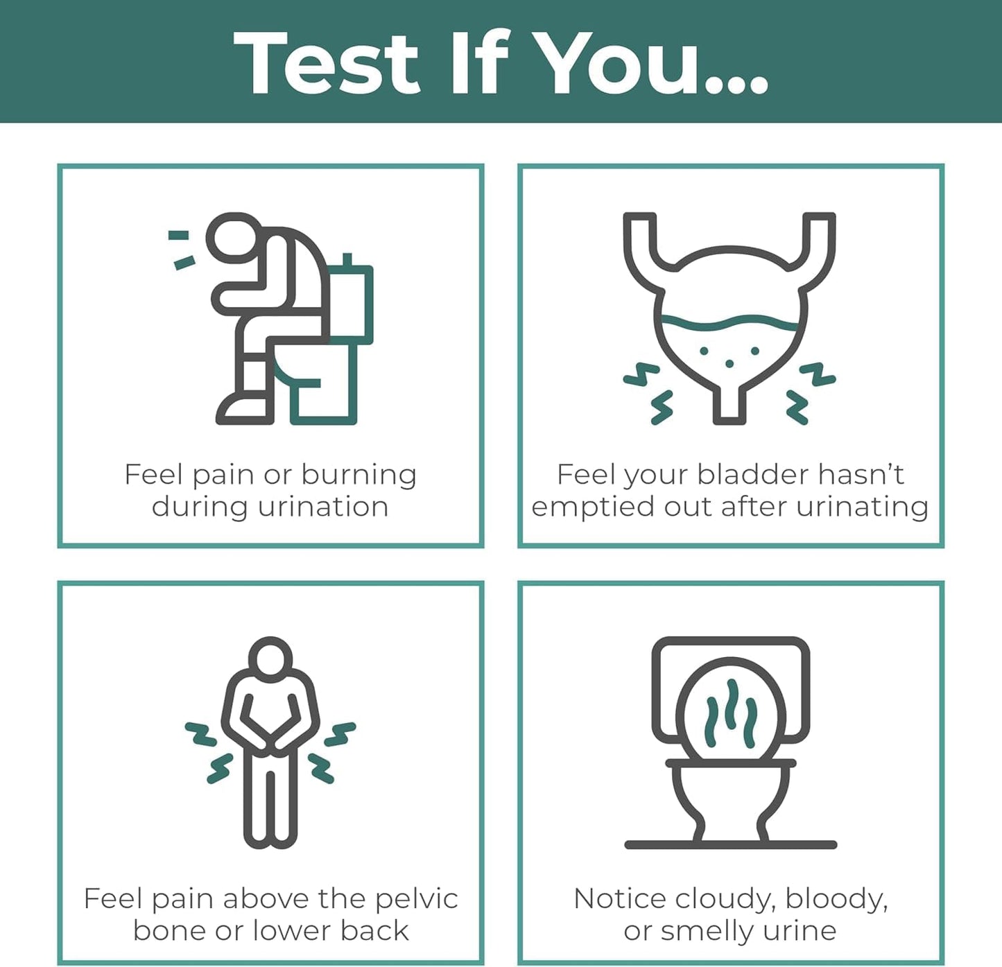UTI Test Strips for Home Use | Detects 2 Markers of Leukocytes & Nitrites | Accurate Results in 2 Minutes | Urinary Tract Infection Testing Know Why to Guide Your Next Step