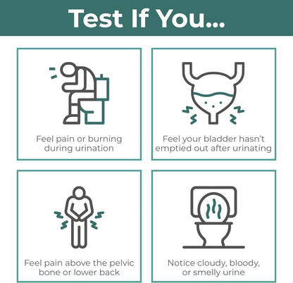 UTI Test Strips for Home Use | Detects 2 Markers of Leukocytes & Nitrites | Accurate Results in 2 Minutes | Urinary Tract Infection Testing Know Why to Guide Your Next Step