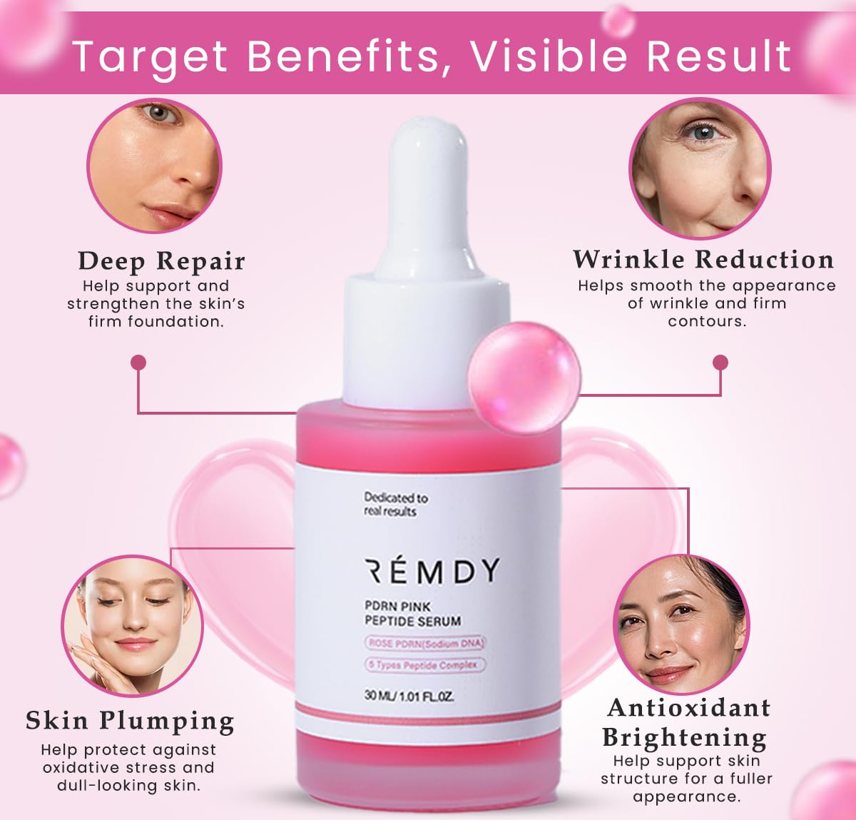 PDRN Pink Peptide Serum — 100% Natural, Vegan PDRN Serum (1 fl oz, 30ml) | Multi-Peptide & Hyaluronic, Skin Barrier Support, Wrinkle & Pore Care, Firming, Hydration Glow, Rose PDRN (Sodium DNA)