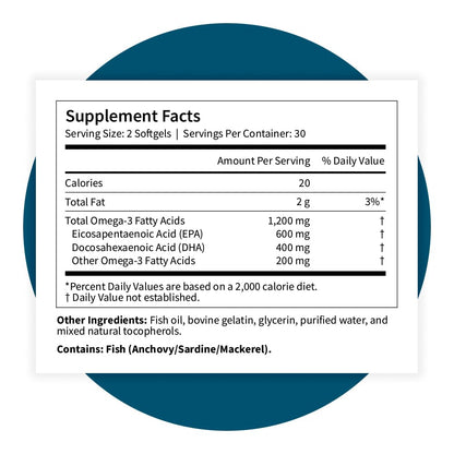 Pattern Wellness Omega 3 Softgels - Pure Fish Oil Formula - Helps Maintain Brain, Heart & Joint Health - 3rd Party Lab Tested - Non-GMO, Dairy-Free, Gluten-Free - 60 Softgels