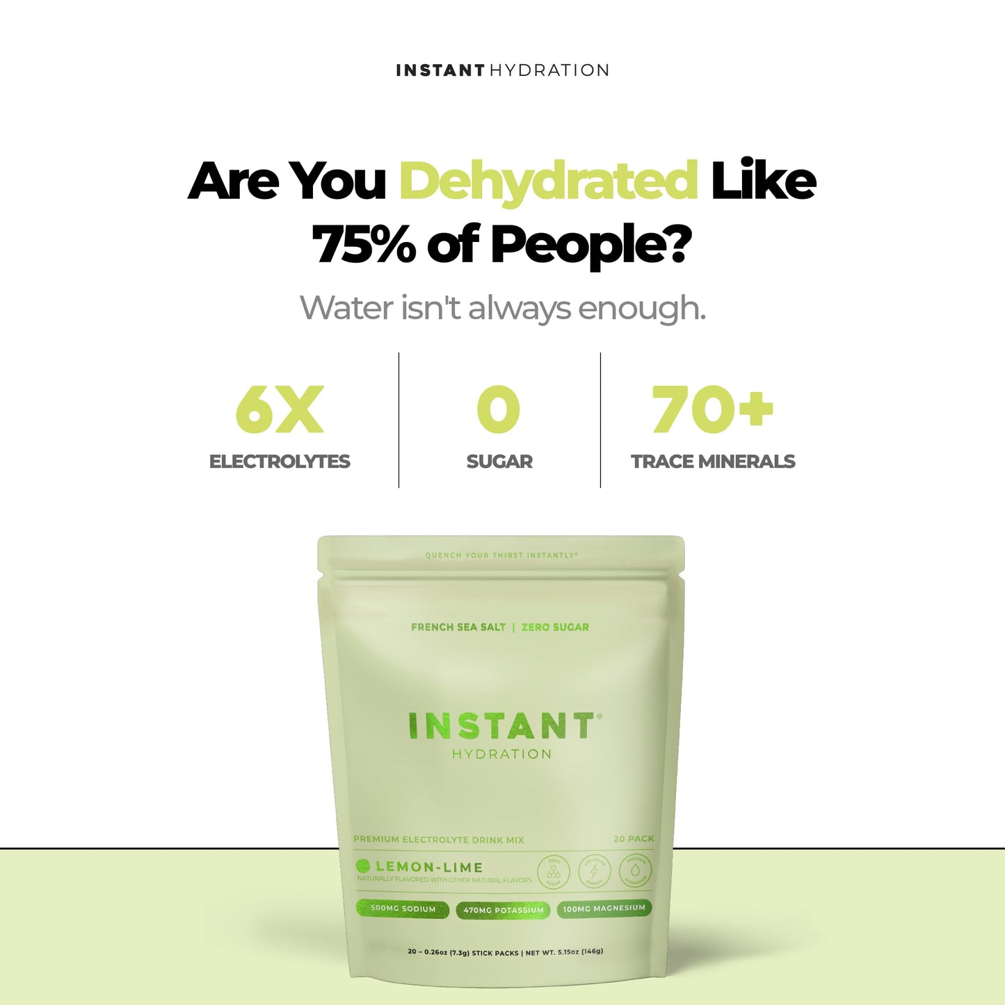 Instant Hydration Sugar Free Electrolytes Powder Packets Variety Pack - Watermelon, Raspberry, Lemon Lime Drink Mix & Travel Essentials with Magnesium and Potassium - Post Workout Recovery - 20 Sticks