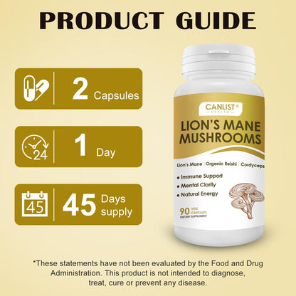 CANLIST Organic Mushroom Complex Capsules with Lion's Mane, Cordyceps, Reishi, Help for Cognitive Focus, Immune Support & Brain Health, Vegan, Non-GMO, 90 Capsules