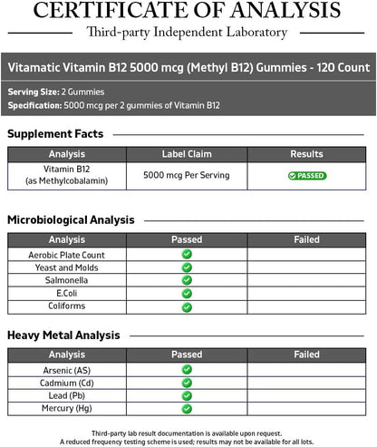 Vitamatic Methyl B12 5000 mcg, 120 Gummies, Natural Cherry Flavor | Extra Strength, Energy Metabolism Support and Nervous System Health Support*, Non-GMO, Gluten Free
