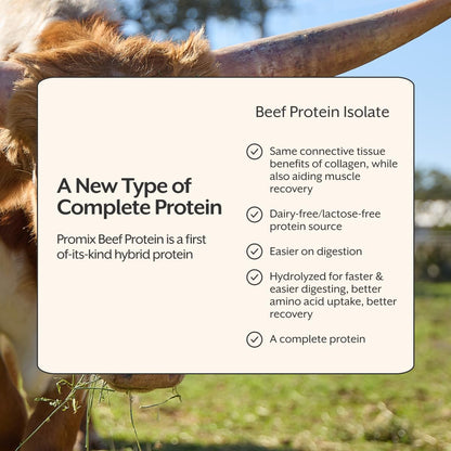 ProMix Nutrition Grass-fed Beef Protein Isolate - Unflavored - 30 Servings