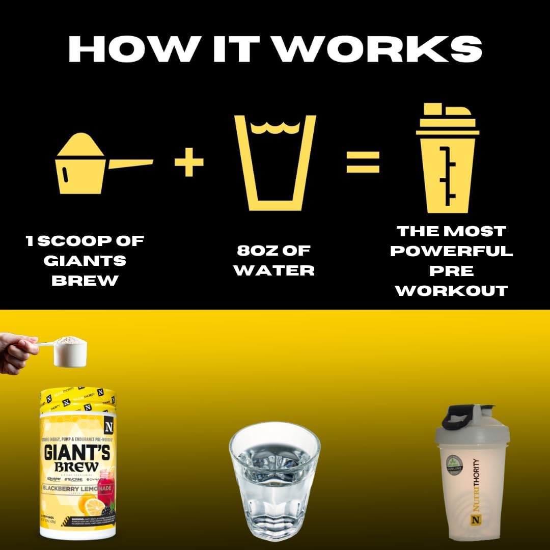 Nutrithority - Giant's Brew Pre Workout Powder, Watermelon