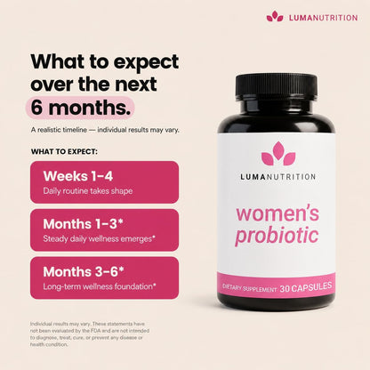 Luma Nutrition Probiotics for Women Digestive Health - 30 Capsules