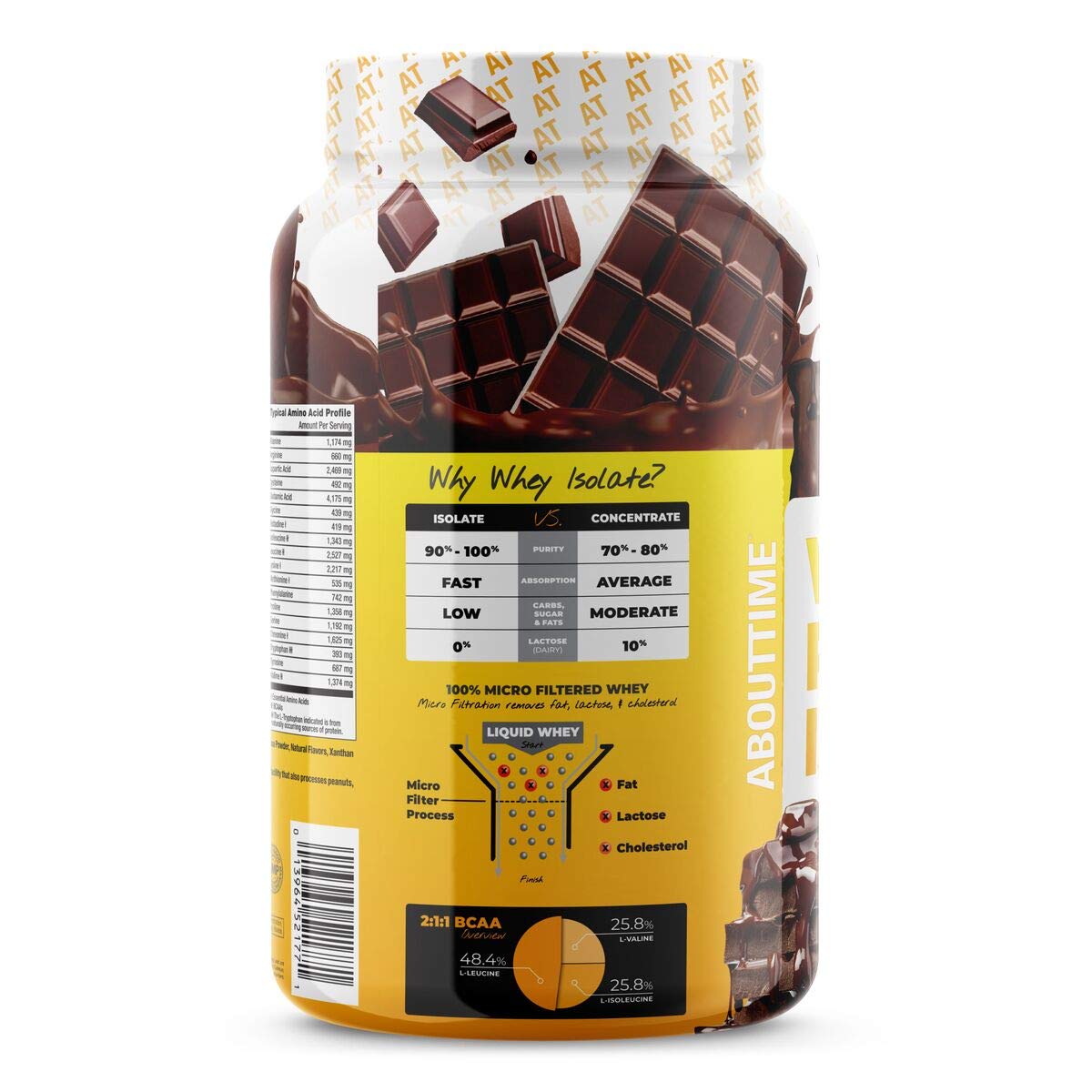 About Time Whey Protein Isolate Chocolate 2lb - 25g Protein, Non-GMO, 0g Fat, 0g Sugars