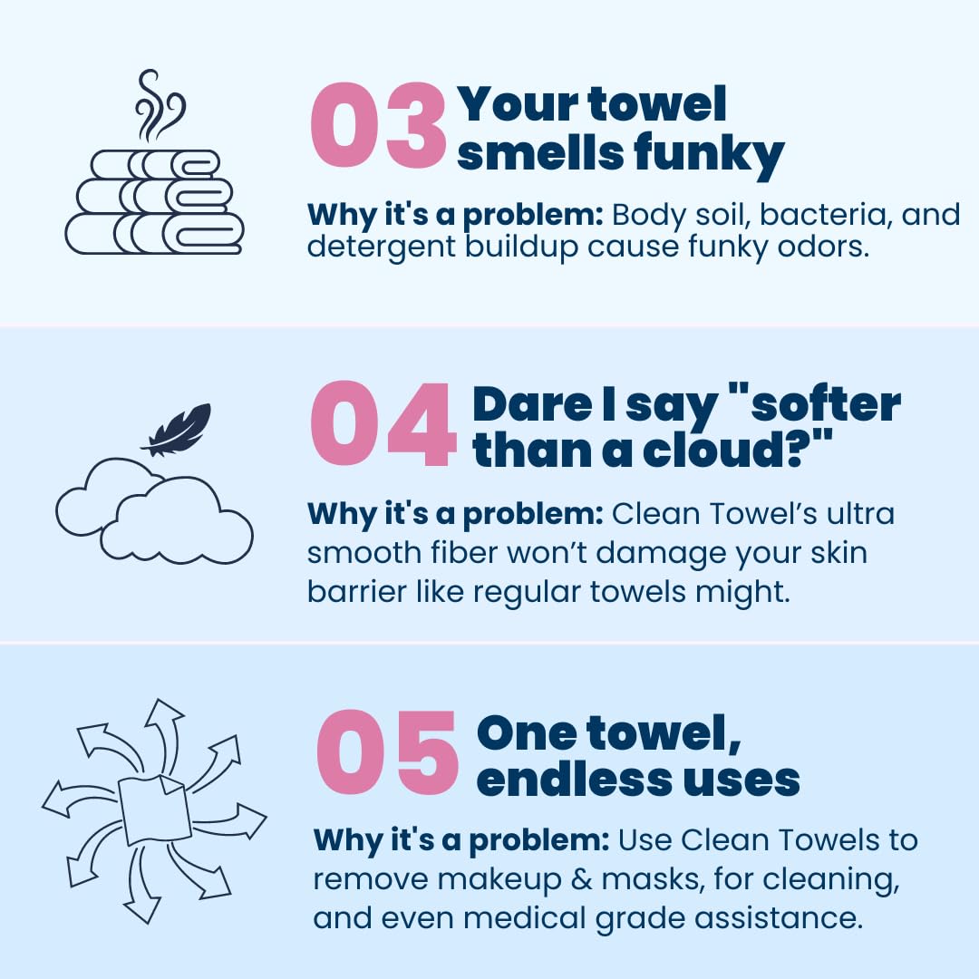 Clean Skin Club Clean Towels XL, Biodegradable Dermatologist Approved