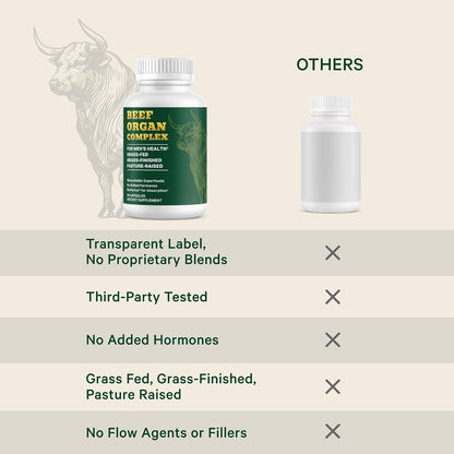 Pink Stork Men's Beef Organ Complex, Bioavailable Superfoods, 30 Servings | Grass-Fed, Grass-Finished Beef Liver, Testicle, Prostate + Bone Marrow | Supports Energy, Vitality + Men's Health