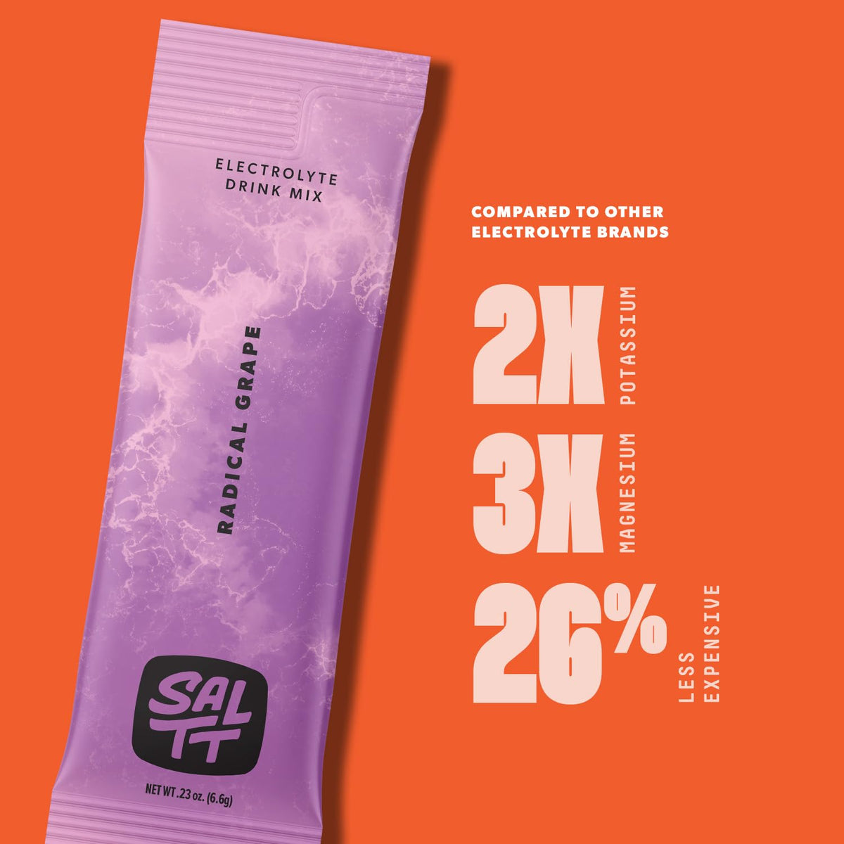 SALTT Electrolyte Packets - Clean Slate (30 Sticks) - Zero Sugar