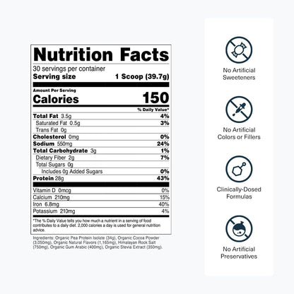Transparent Labs 100% Pea Protein Powder - 28g Organic Plant Protein per Serving, Clean Pea Isolate Powder, USDA Organic, Vegan, Gluten-Free, Sugar-Free, Non-GMO - 30 Servings, Chocolate