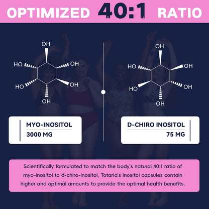 Totaria Myo-Inositol & D-Chiro Inositol Supplement Capules 3075mg, Plus Multivitamin Vitamin D3, Folate, Ideal 40:1 Ratio - Hormonal Balance for Women & Ovarian* Support | Vegan, Non GMO - 120 Caps