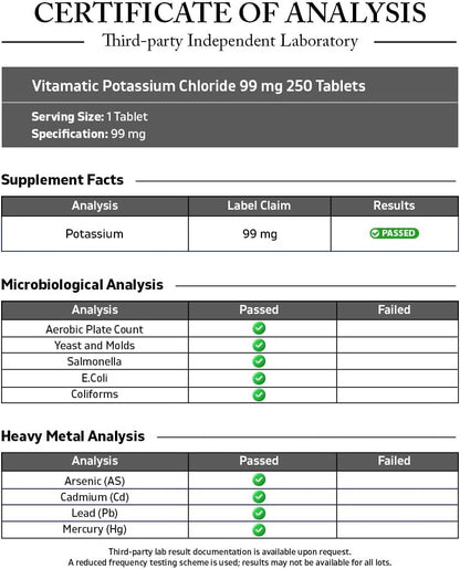 Vitamatic Potassium 99mg – 250 Tablets – Potassium Chloride for Muscle, Heart & Nerve Function – Electrolyte Support – Non-GMO, Gluten-Free