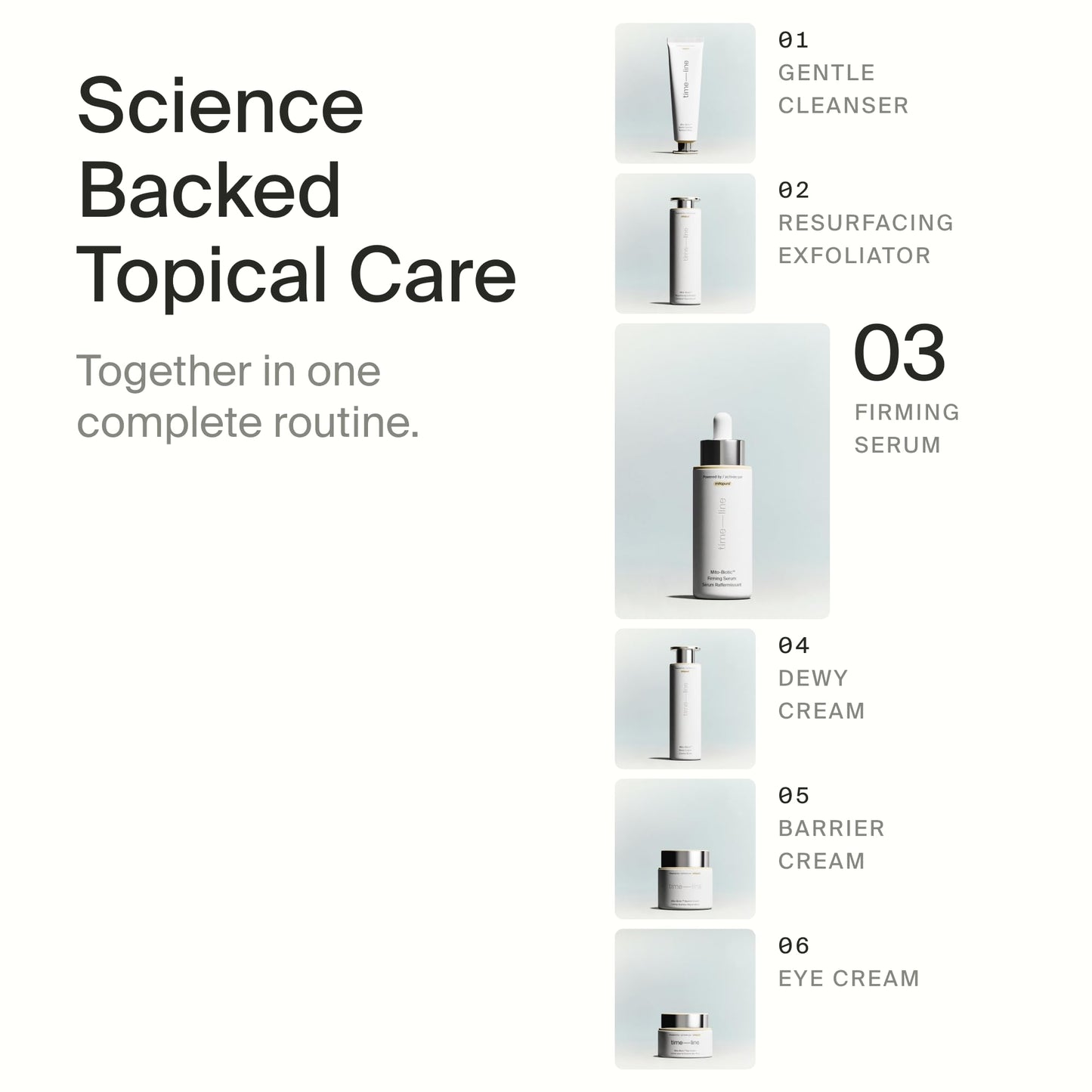 Timeline Mitopure™ Firming Serum Anti-Aging Treatment With Antioxidants - Lifting, Brightening, Hydrating & Wrinkle Reducing For All Skin Types - 1 Fl Oz