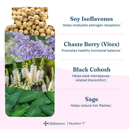 Pausitivi-T - Menopause Support Supplement - Powerful Relief for Hot Flashes, Hormone Imbalance & Night Sweats - Nourishes Tissue - Sage, Chasteberry, Soy Isoflavones & Black Cohosh - 60 Capsules