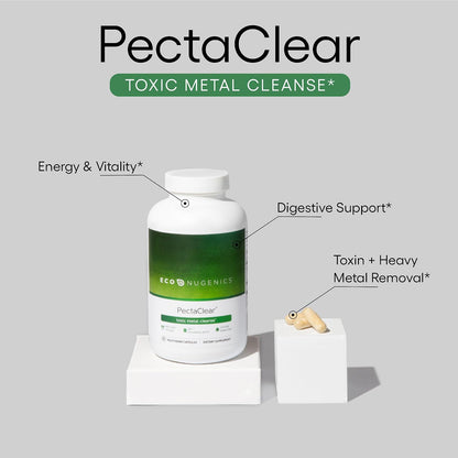 EcoNugenics Detox Supplement Bundle for Men & Women – 60 PectaClear Capsules for a Heavy Metal Cleanse + 60 GlyphoDetox Capsules for a Pesticide & Agricultural Toxin Cleanse