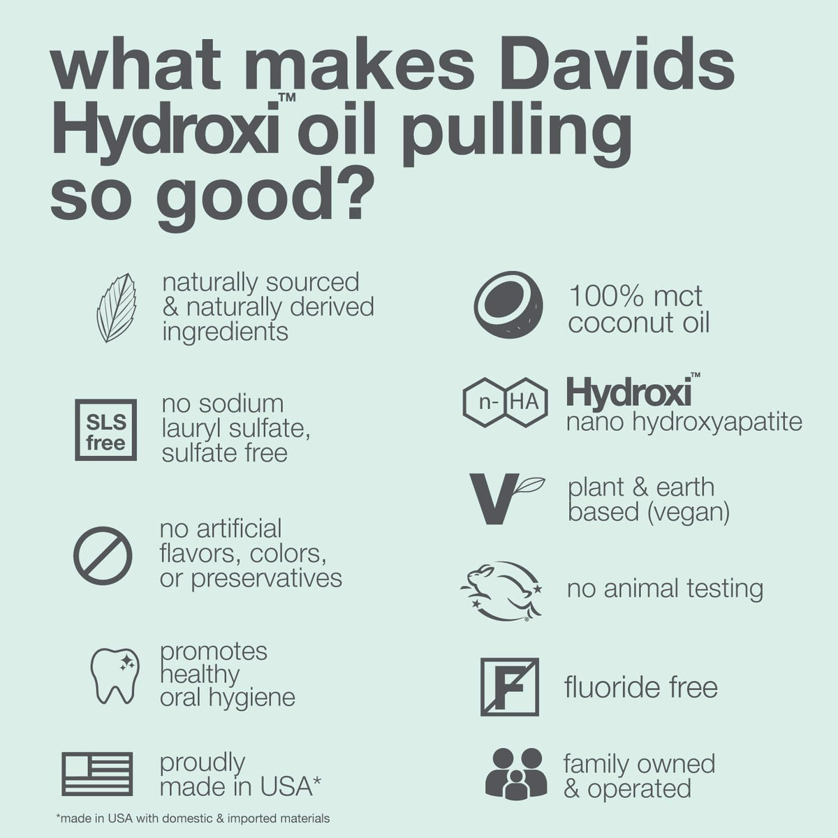 Davids Nano Hydroxyapatite Oil Pulling Mouthwash MCT Coconut Oil Mint 9 oz