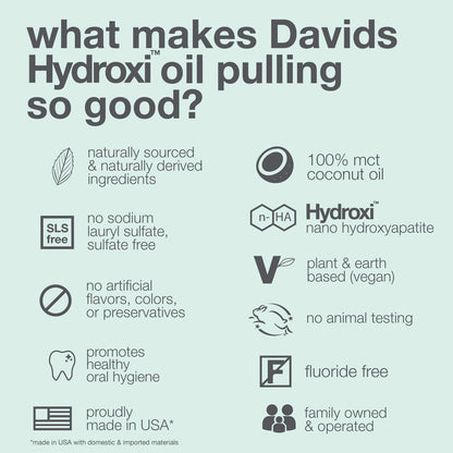 Davids Nano Hydroxyapatite Oil Pulling Mouthwash MCT Coconut Oil Mint 9 oz