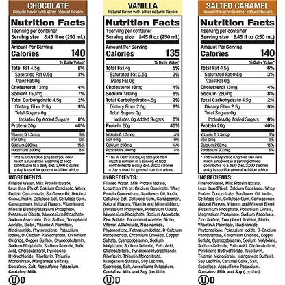 Labrada Lean Body Triple Taster Pack |On-The-Go Whey Blend Protein Shake, Zero Sugar