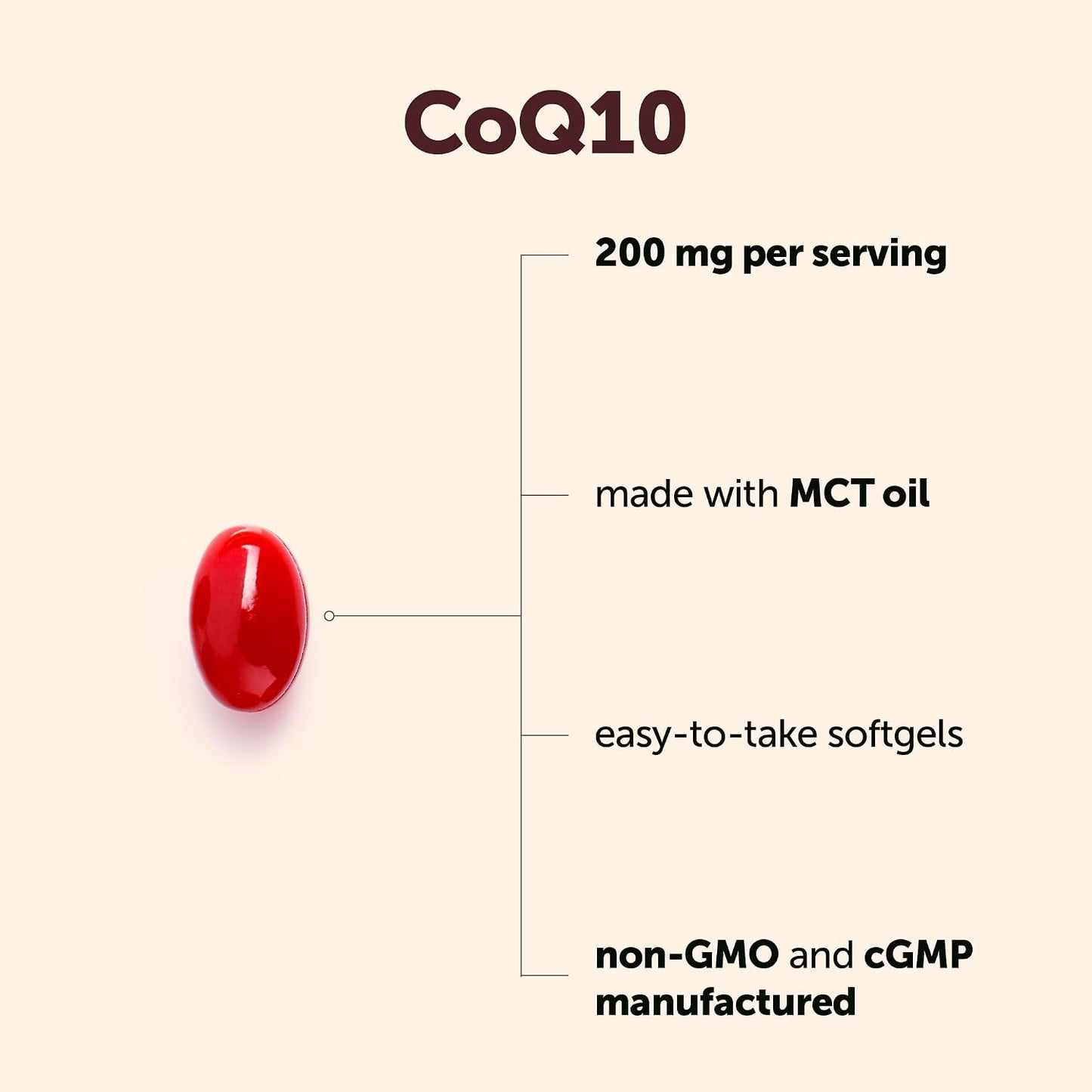 Micro Ingredients CoQ10 200mg Per Serving, 240 Softgels | Made with Coconut MCT Oil | Coenzyme Q10 (Ubiquinone) | Non-GMO