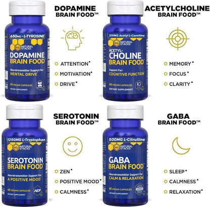 NATURAL STACKS Acetylcholine Brain Food & Serotonin Brain Food Bundle - Supports a Positive Mood & Cognitive Function* - 120 Total Capsules