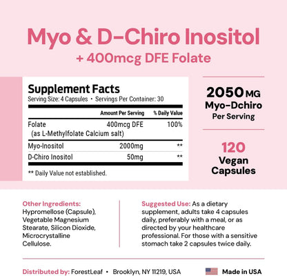 Myo-Inositol & D-Chiro Inositol Supplement for Women's Health | Fertility Supplements Women | Inositol 40:1 Ratio Support Ovarian Function & Healthy Hormone Balance Women | 2050mg | 120 Powder Caps