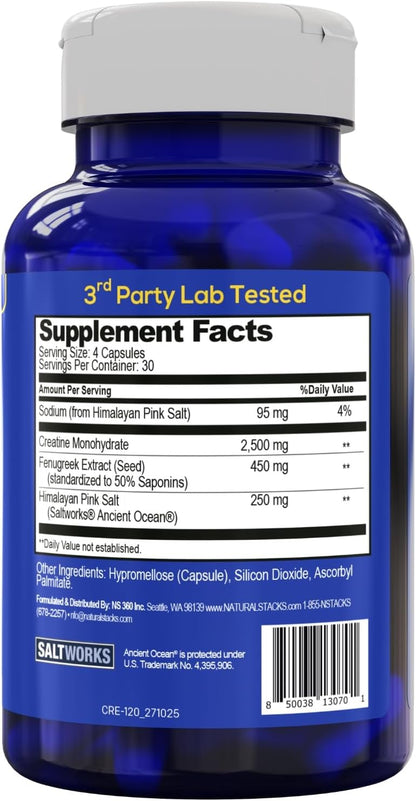 Creatine Monohydrate 2500mg Capsules, Advanced Absorption, 120 Count | With 450mg fenugreek extract and 250mg Himalayan pink salt. Supports muscle building, endurance, and brain health.